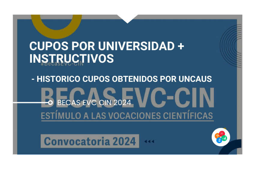 Históricos Cupos – CUPOS + INSTRUCTIVOS – Becas CIN 2024